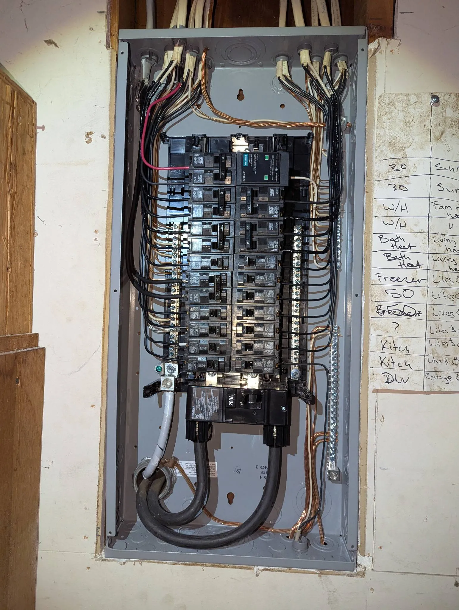 Code-compliant electrical panel installation by Newman Electric in Vancouver WA